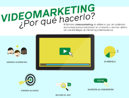 Ventajas de hacer videomarketing